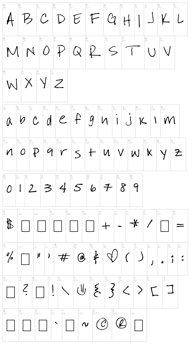 I Still Believe font map